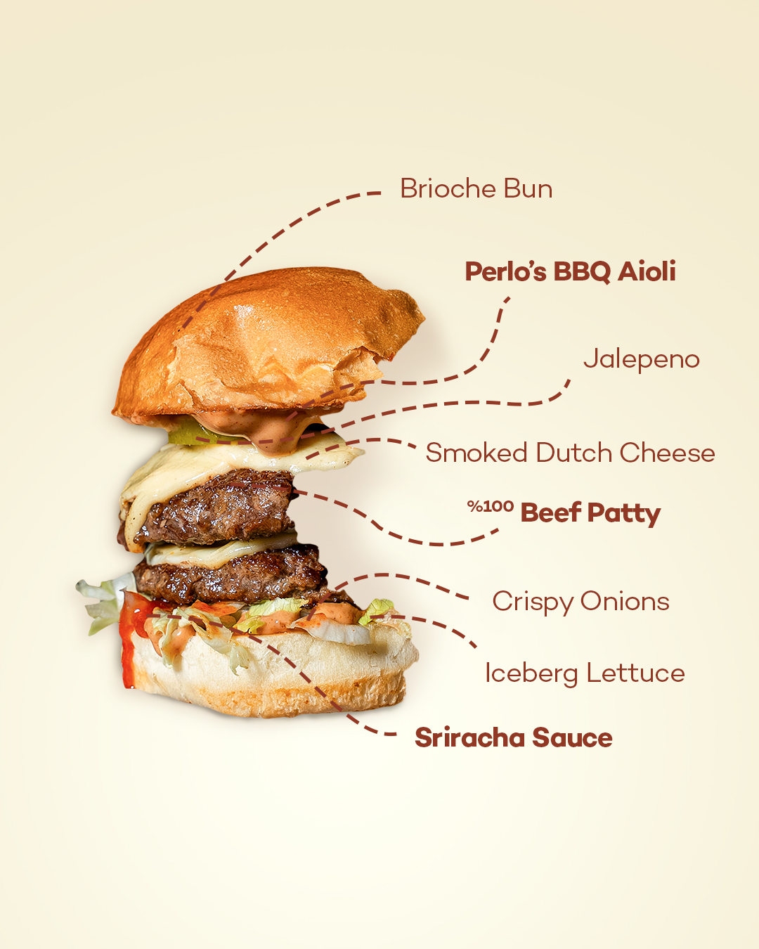 Perlo's Burger Feed Design